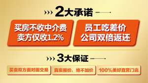宣传浮动图片